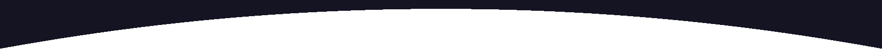 horizon curve